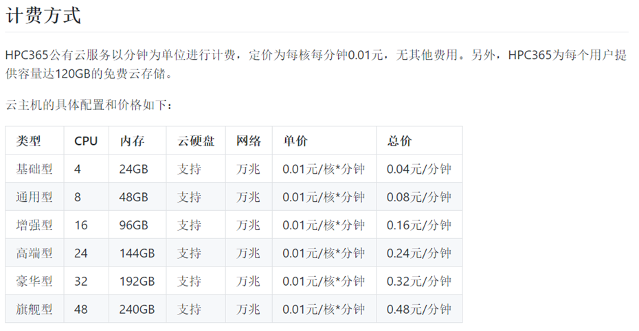 推荐一个好用的超算平台(内含福利)的图2